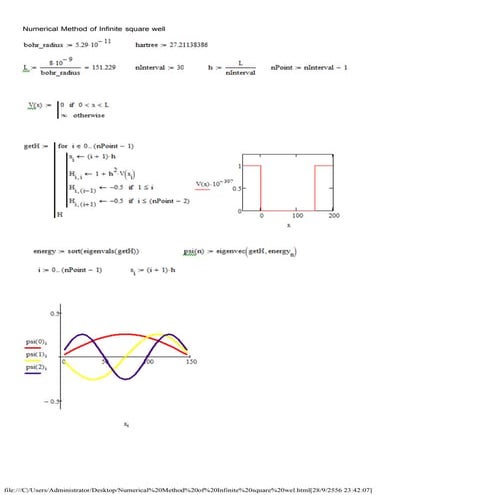 Numerical method of infinite square well