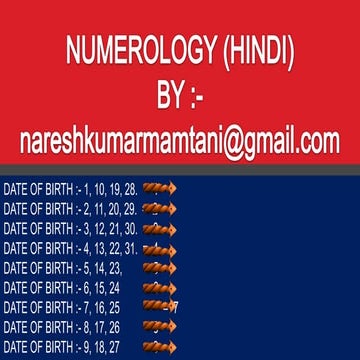 N U M E R O L O G Y  ( H I N D I).