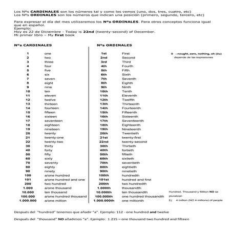 1-to-100-in-Words.pdf