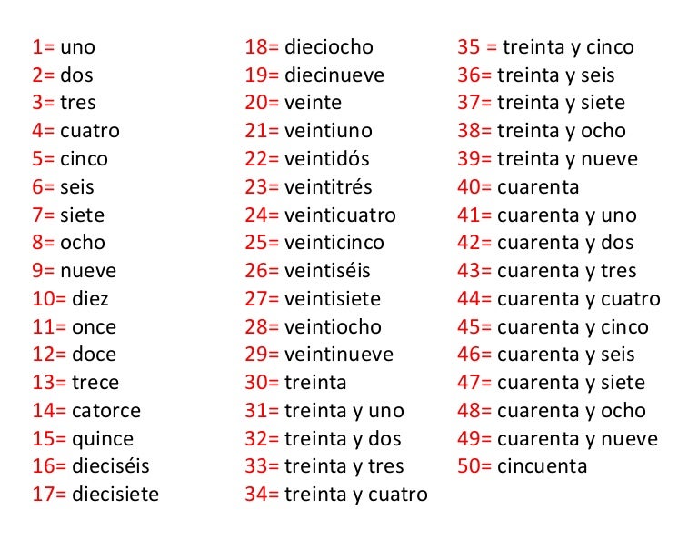 terapia-vistazo-ligeramente-numeros-en-literal-del-1-al-100-modo