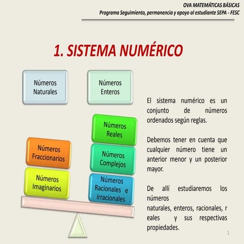 Numeros Naturales