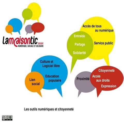 Numérique : au quotidien la citoyennete