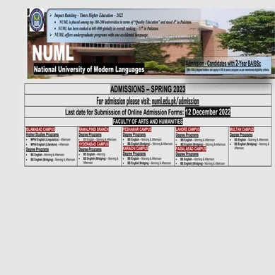 NUML Admission Spring 2023.pdf
