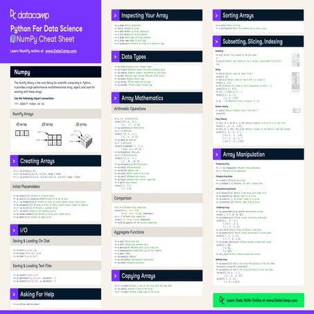 Numpy_Cheat_Sheet.pdf