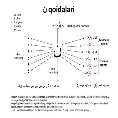 Uzoq jinsiy olatni bilan jinsiy aloqa