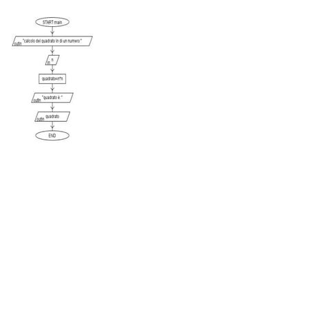 Algoritmi | PPT