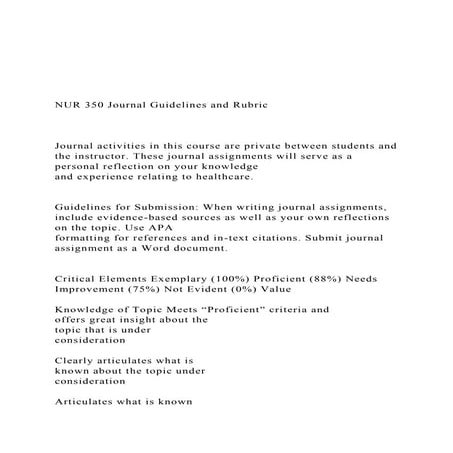 NUR 350 Journal Guidelines and Rubric   Journal ac.docx