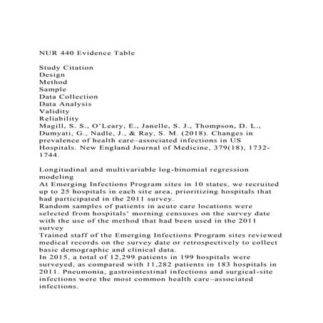 NUR 440 Evidence TableStudy CitationDesignMethodSample.docx