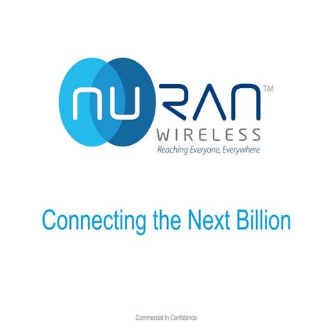 Nuran solution showcase