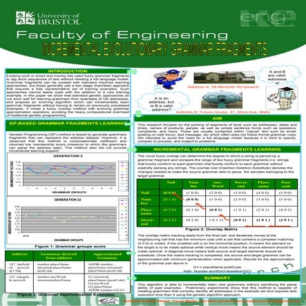 Incremental Evolving Grammar Fragments