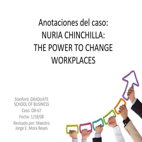 Anotaciones del caso: NURIA CHINCHILLA: THE POWER TO CHANGE WORKPLACES