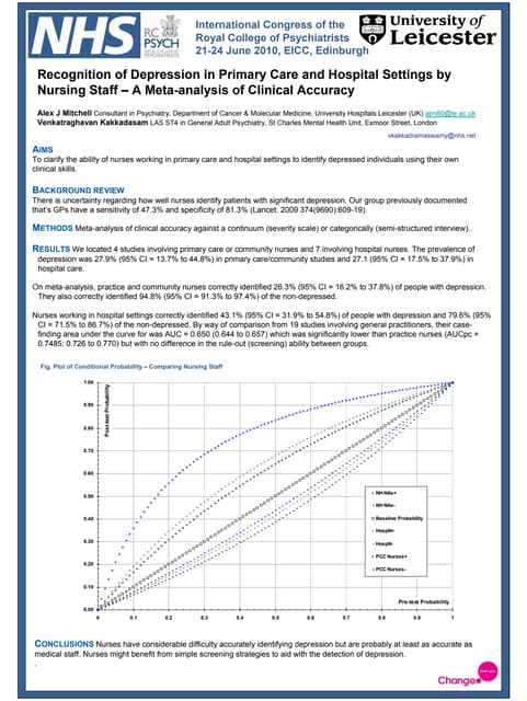 Nurses in primary care and hospital poster2