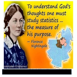 Nursing Inspirational words 