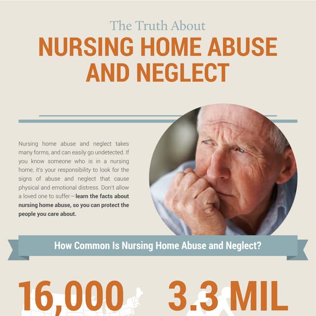 Nursing Home Abuse Infographic Malman Law PDF
