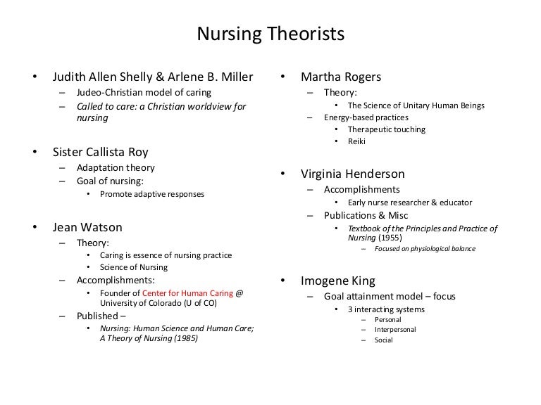 Nursing Theorists Theories
