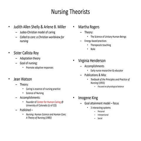 Nursing  Theorists Theories