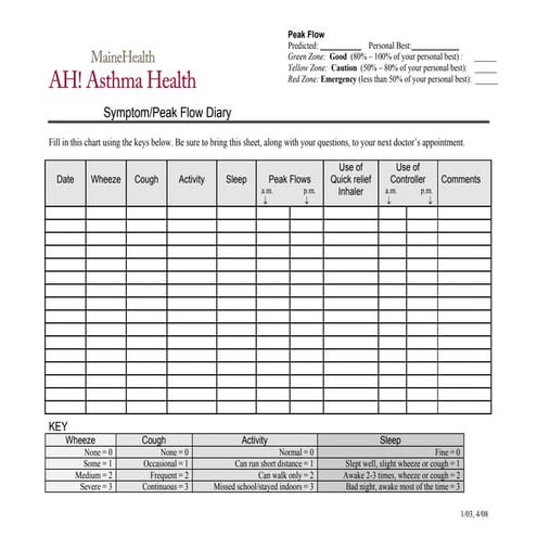 Ah Asthma | PDF