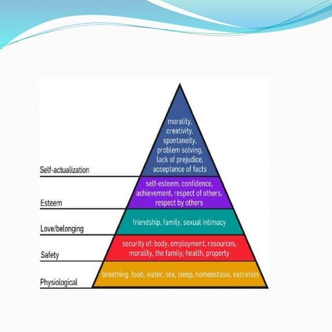 Nursing management of patients with oxygen insufficiency