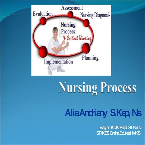 Nursing Process Online
