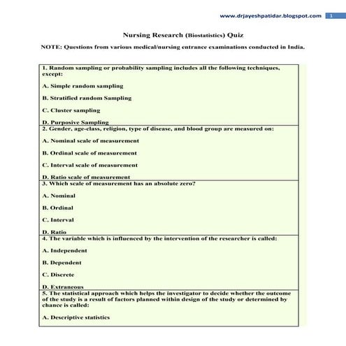 Nursing research quiz series