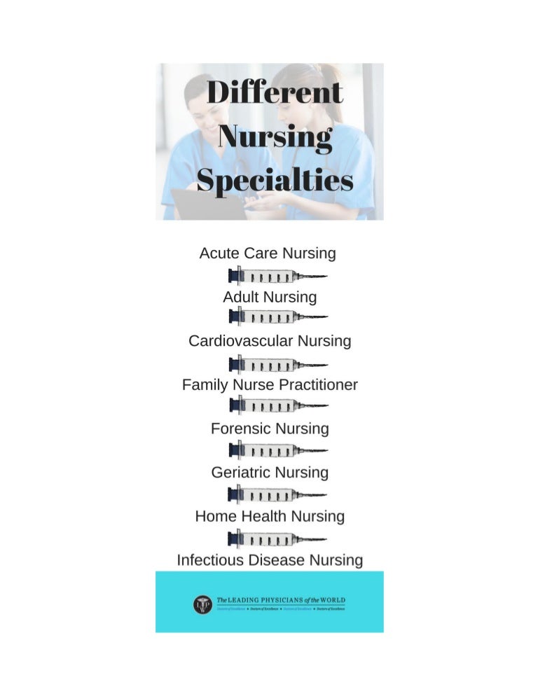 Nursing specialties infographic