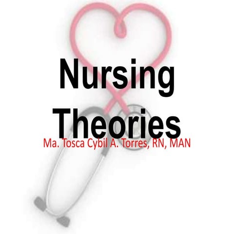 Nursing Theories