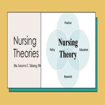Nursing Theories from nurses dorothy jones, callista roy