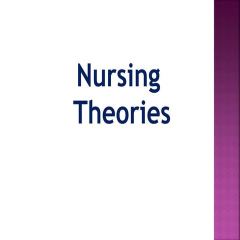 Nursing Theories power point presentation