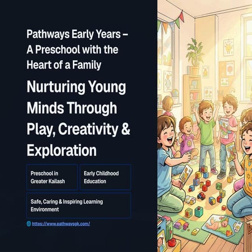 Pathways Early Years Preschool: Nurturing Creativity and Confidence in ...