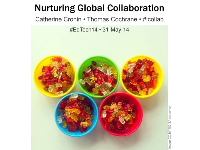Nurturing Global Collaboration #iCollab