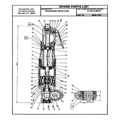 CS Unitec Nut Runners: 6 1014 0075