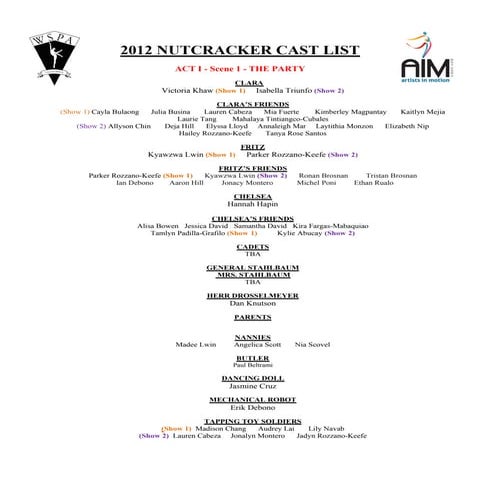 Nutcracker cast | PDF