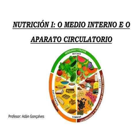 Nutrición i