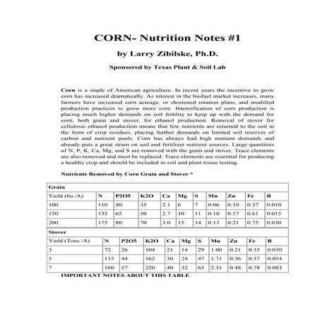 Nutrient of corn (nutrisi dari JAGUNG)