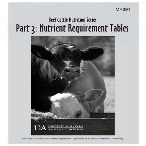 Nutrient requirment table NRC
