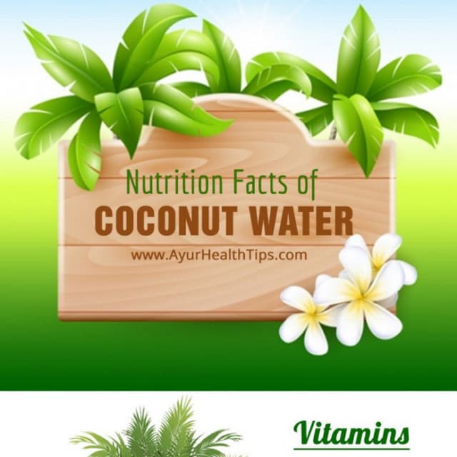 What are the Health Benefits of Coconut Water ? PDF