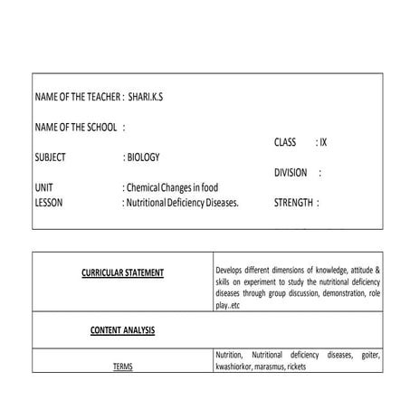 Nutritional Deficiency Diseases