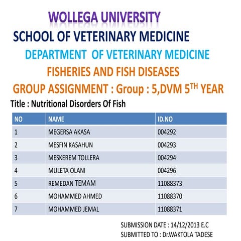Nutritional Disorders Of Fish GROUP -5.pptx
