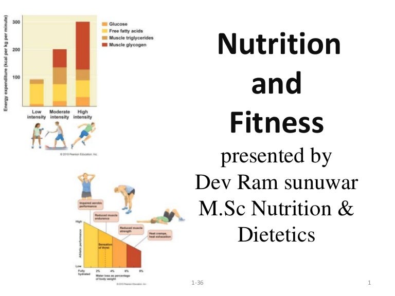 Nutrition and fitness