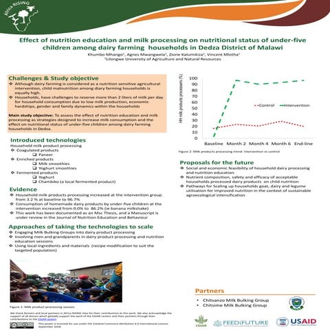 Effect of nutrition education and milk processing on nutritional status of un...