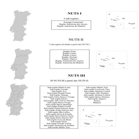 Nuts | PDF