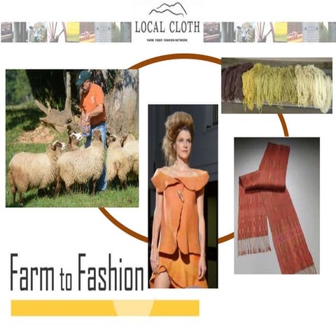 Farm to Fashion - Louise Nuttle