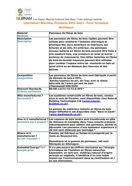 Fiche technique matériaux panneaux ...