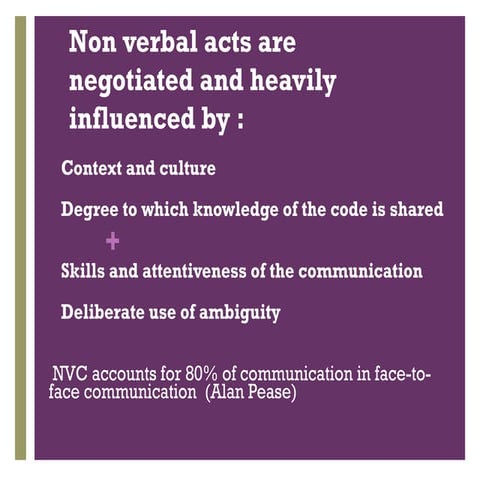 Nvc  components of nvc