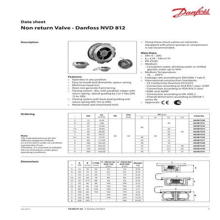 Nvd 812 check valves | PDF