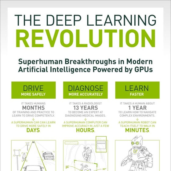 Nvidia presentations
