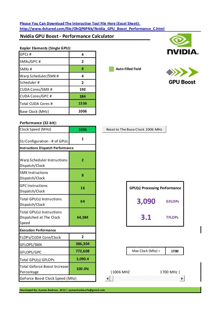 Nvidia GPU Boost Performance Calculator