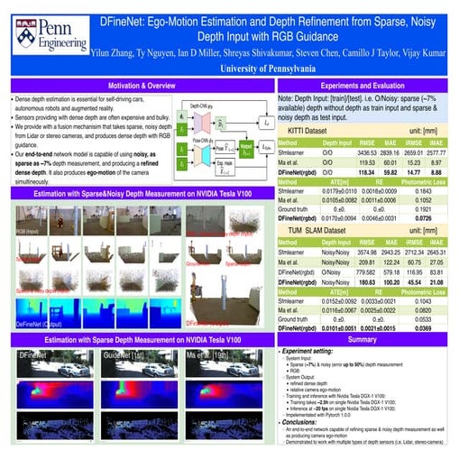 Depth Fusion from RGB and Depth Sensors by Deep Learning | PDF