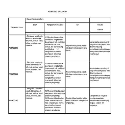 RPS Microteaching_2023.docx