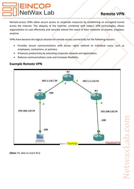 Remote VPN